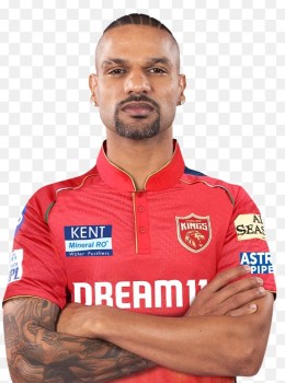 Shikar Dhawan