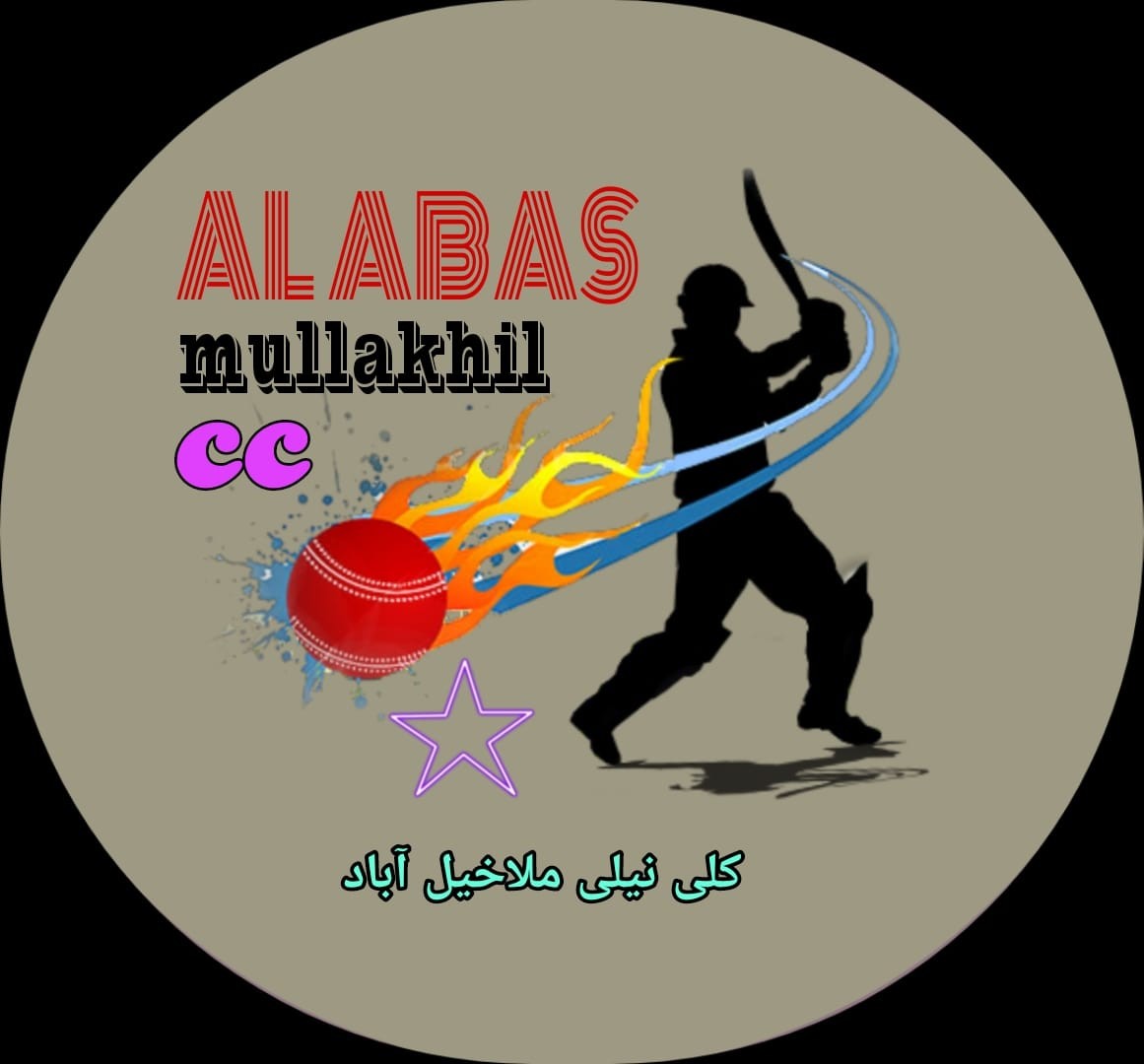 ALABBAS MULLAKHAIL