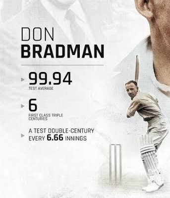 DON BRADMAN