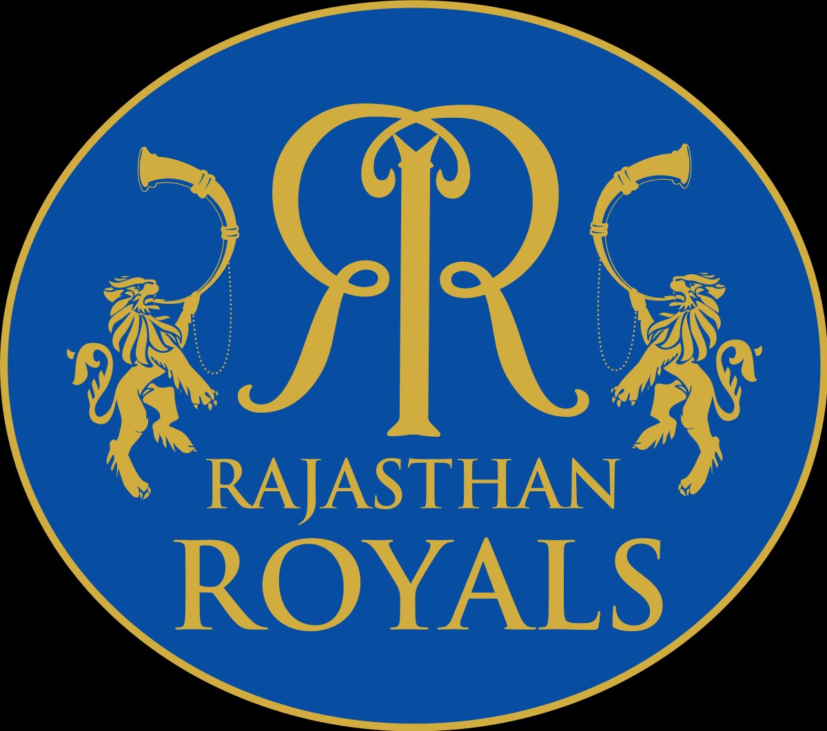 Rajasthan Royals RRR