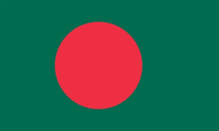 Bangladesh