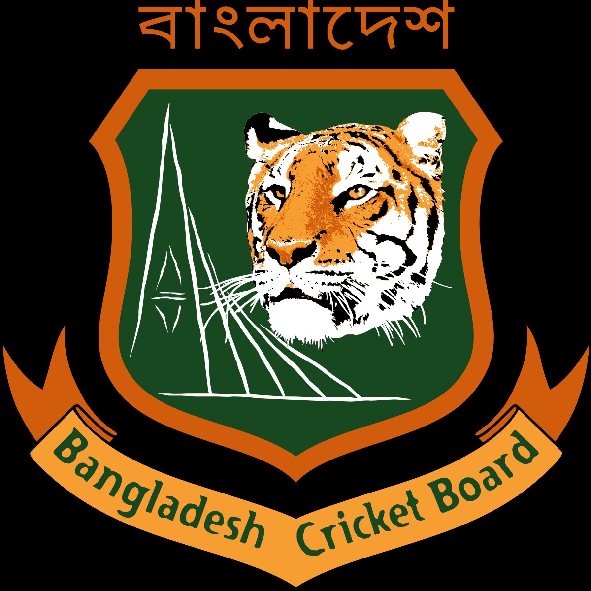 Bangladesh