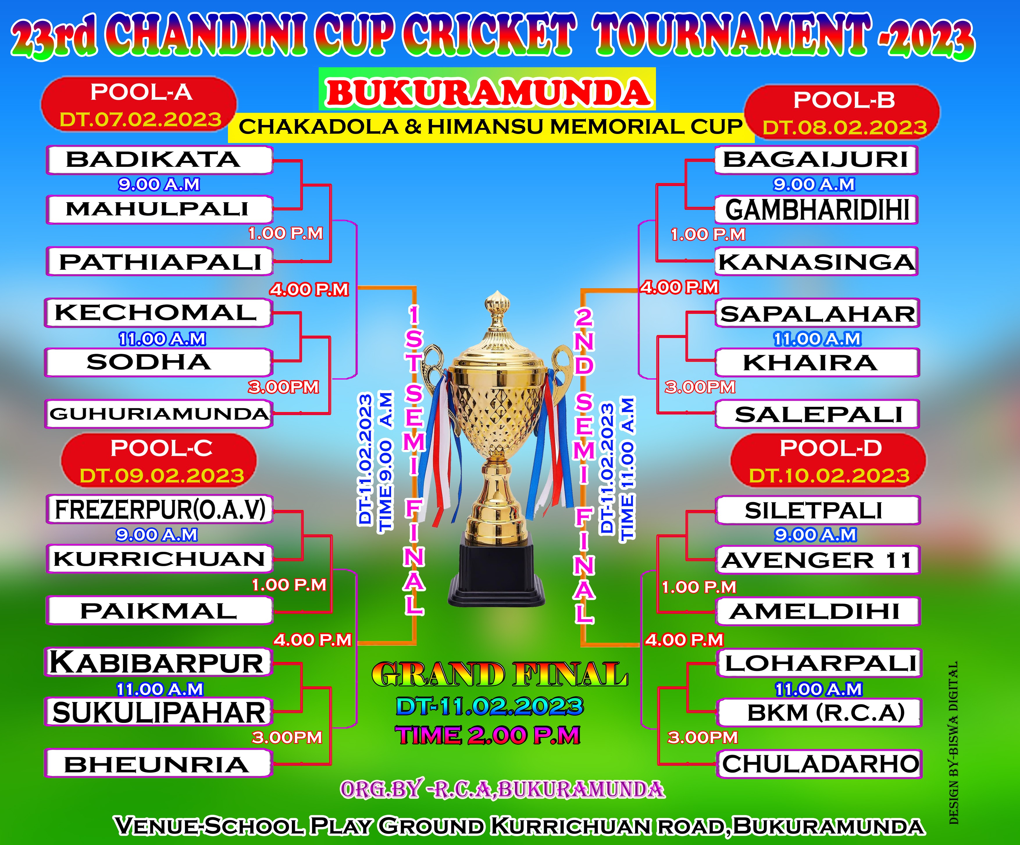 23rd Chandini Cup   Bukuramunda