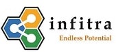 Infitra ; Endless Potential Device mark 4484395 Trademark