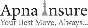 Apna Insure - Your Best Move Always Device mark 4486828 Trademark