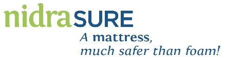 Nidrasure Device mark 4501263 Trademark