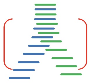 Logo Device mark 4492420 Trademark