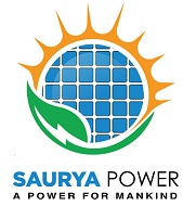Saurya Power With Device Device mark 4505268 Trademark