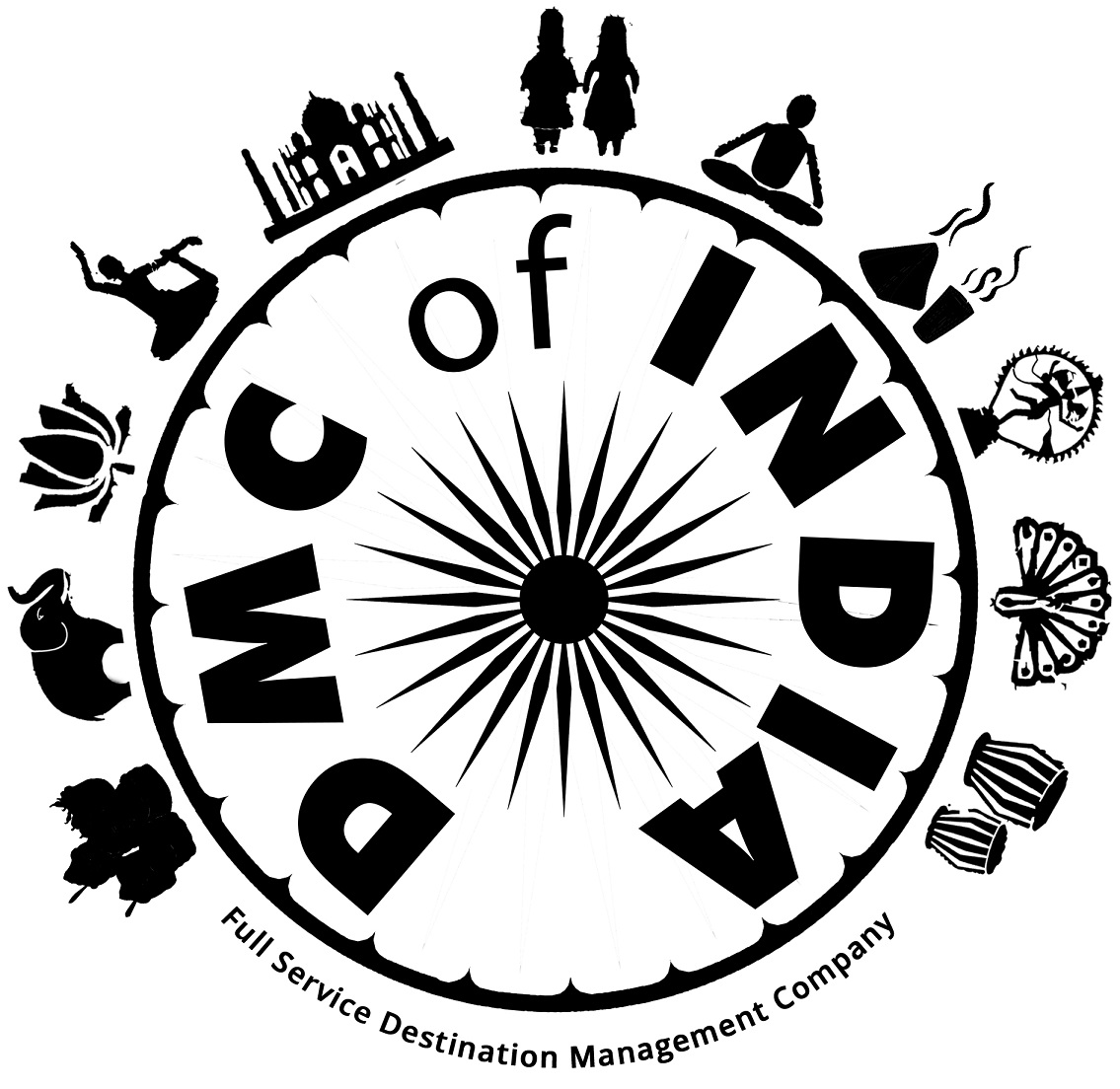 Dmc Of India Device mark 4521061 Trademark