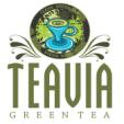 Teavia Device mark 4522823 Trademark