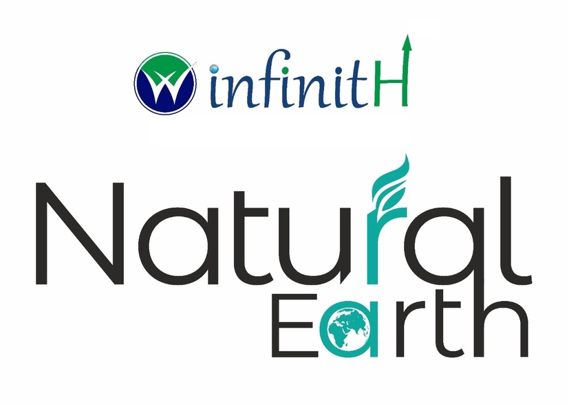 Winfinith Natural Earth Device mark 4515731 Trademark