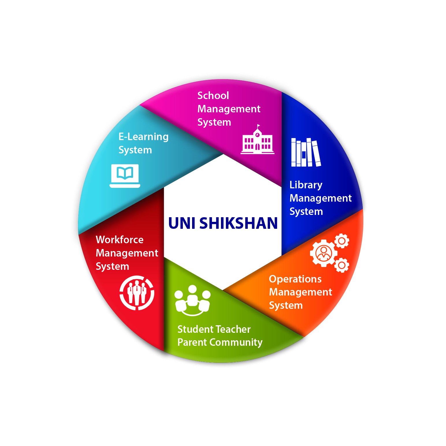 Unishikshan With Device Device mark 4533207 Trademark