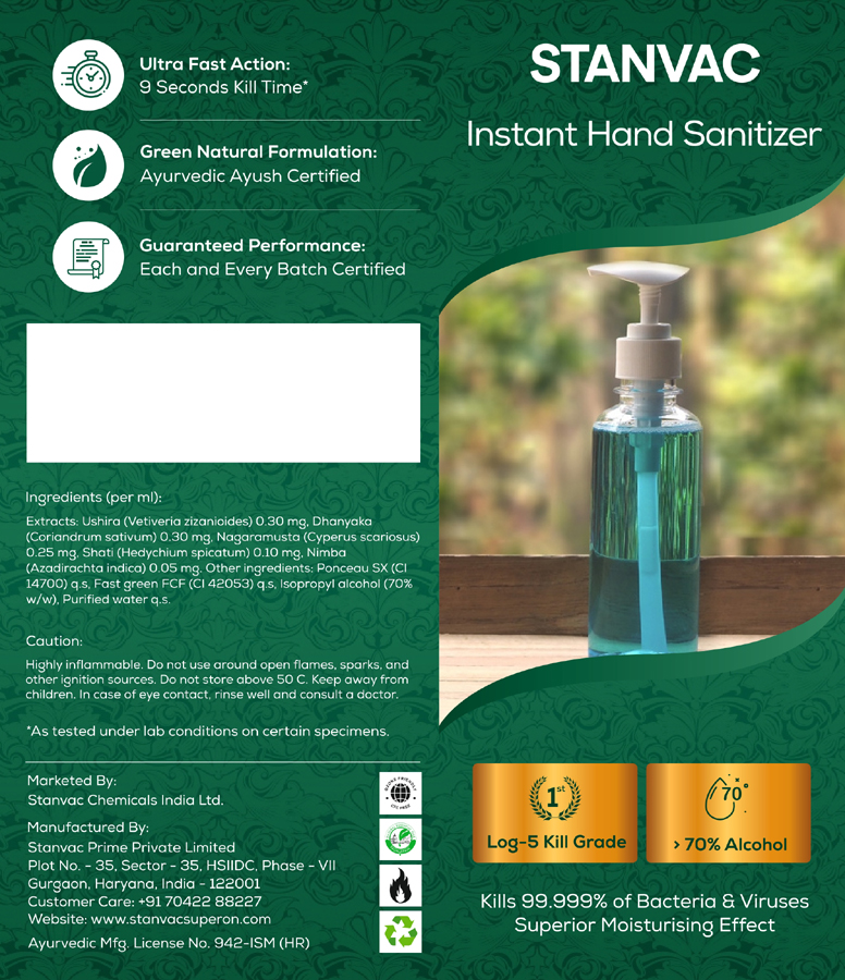 Stanvac Instant Hand Sanitizer Device mark 4538712 Trademark
