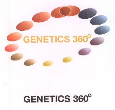Genetics 360 Device mark 2770505 Trademark