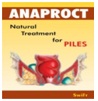 Anaproct Device mark 4568332 Trademark