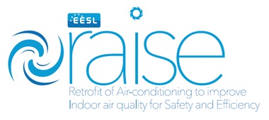 Eesl Raise Device mark 4573141 Trademark