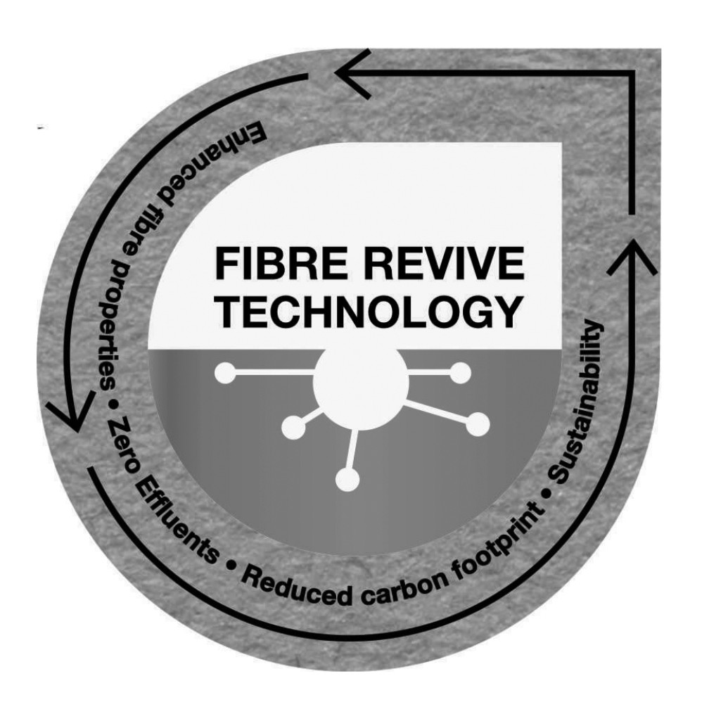 Fibre Revive With Device Device mark 4580068 Trademark