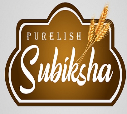 Purelish Subiksha Device mark 4582718 Trademark