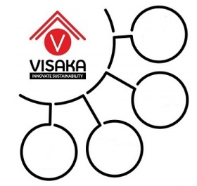 Visaka - Innovate Sustainability Device mark 4597604 Trademark