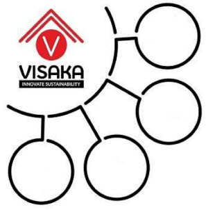 Visaka - Innovate Sustainability Device mark 4596533 Trademark