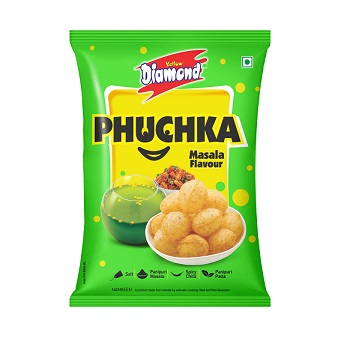 Phuchka - Masala Flavour Device mark 4640214 Trademark