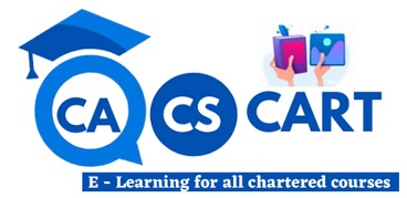 Ca Cs Cart Device mark 4640715 Trademark