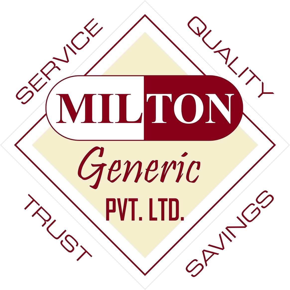 Milton Generic Pvt Ltd Device mark 4644905 Trademark