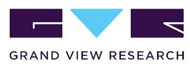 Grand View Research Device mark 4648542 Trademark