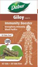 Dabur Giloy Tablets Device mark 4677591 Trademark