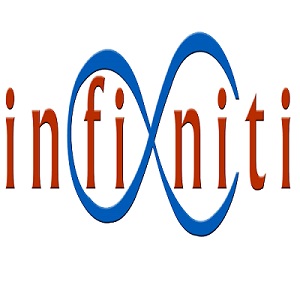 Infiniti Device mark 4685759 Trademark