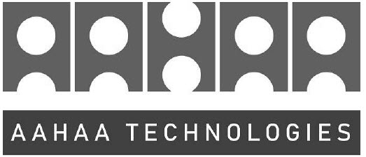 Aahaa Technologies Device mark 4700476 Trademark