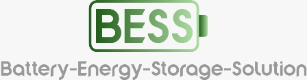 Battery Energy Storage Solution With Device Of Bess Device mark 4705068 Trademark