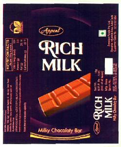 Appeal Rich Milk Device mark 4707757 Trademark