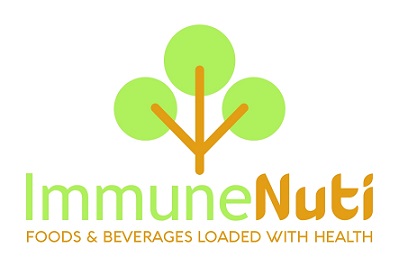 Immunenuti - Foods & Beverages Loaded With Health With Device Device mark 4716573 Trademark