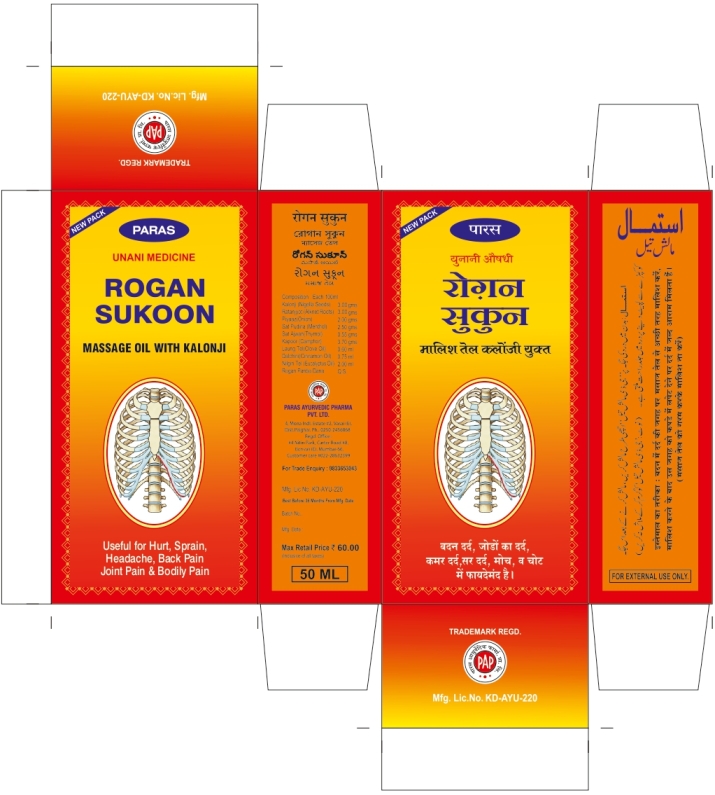 Paras Rogan Sukoon Device mark 4786116 Trademark