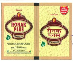 Ronak Plus Device mark 4802609 Trademark