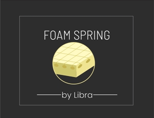 Foam Spring By Libra Device mark 4811443 Trademark