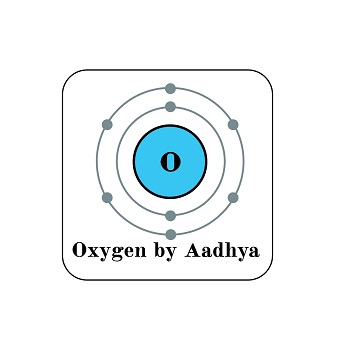 Oxygen By Aadhya Device mark 4854324 Trademark