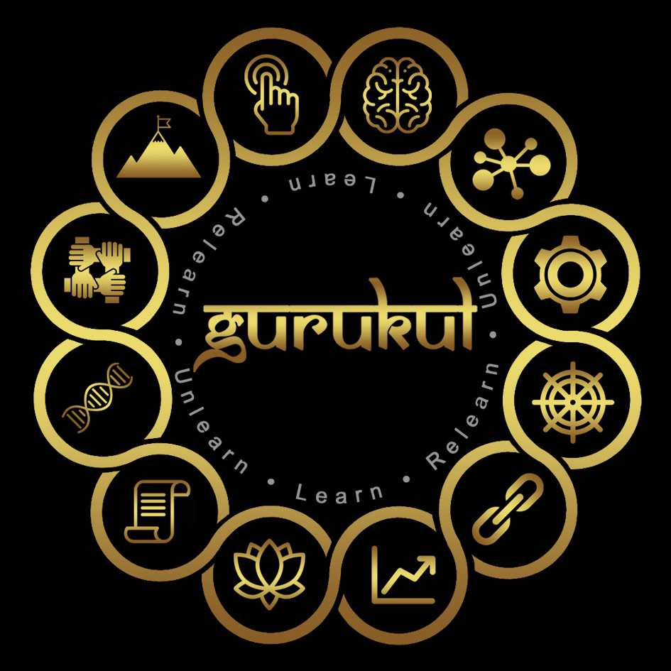 Gurukul Unlearn Learn Relearn (with Device Of Miscellaneous Geometrical Figures) Device mark 4868563 Trademark