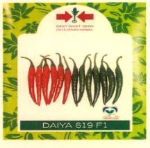 Daiya 619 F1 Device mark 4891468 Trademark