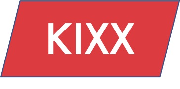 Kixx Device mark 4900750 Trademark
