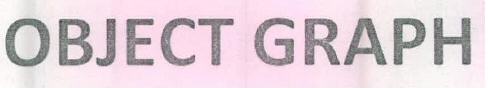 Object Graph Device mark 2595298 Trademark