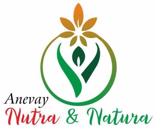Anevay Nutra & Natura (device) Device mark 4926918 Trademark