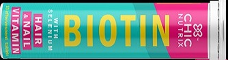 Chicnutrix Biotin Device mark 4946784 Trademark