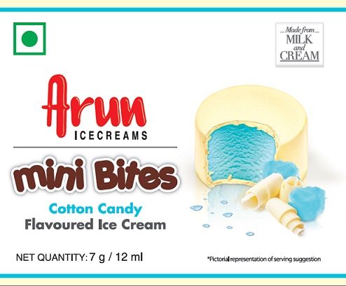 Arun Icecreams Mini Bites Cotton Candy Flavoured Ice Cream Device mark 4950554 Trademark