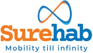 Surehab Device mark 4963818 Trademark