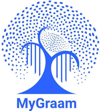 Mygraam Device mark 4971192 Trademark