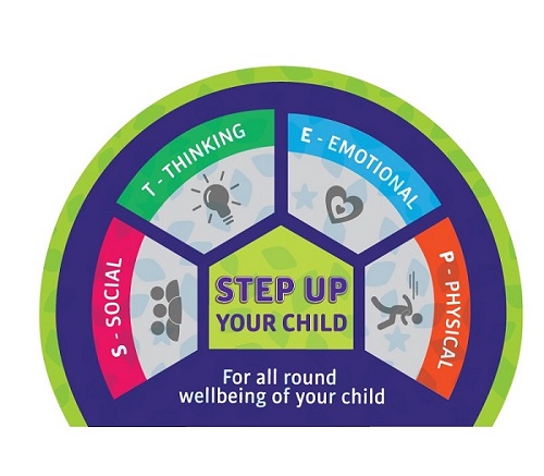 Step Up Your Child. S Social, T Thinker, E Emotional, P Physical Device mark 4986078 Trademark