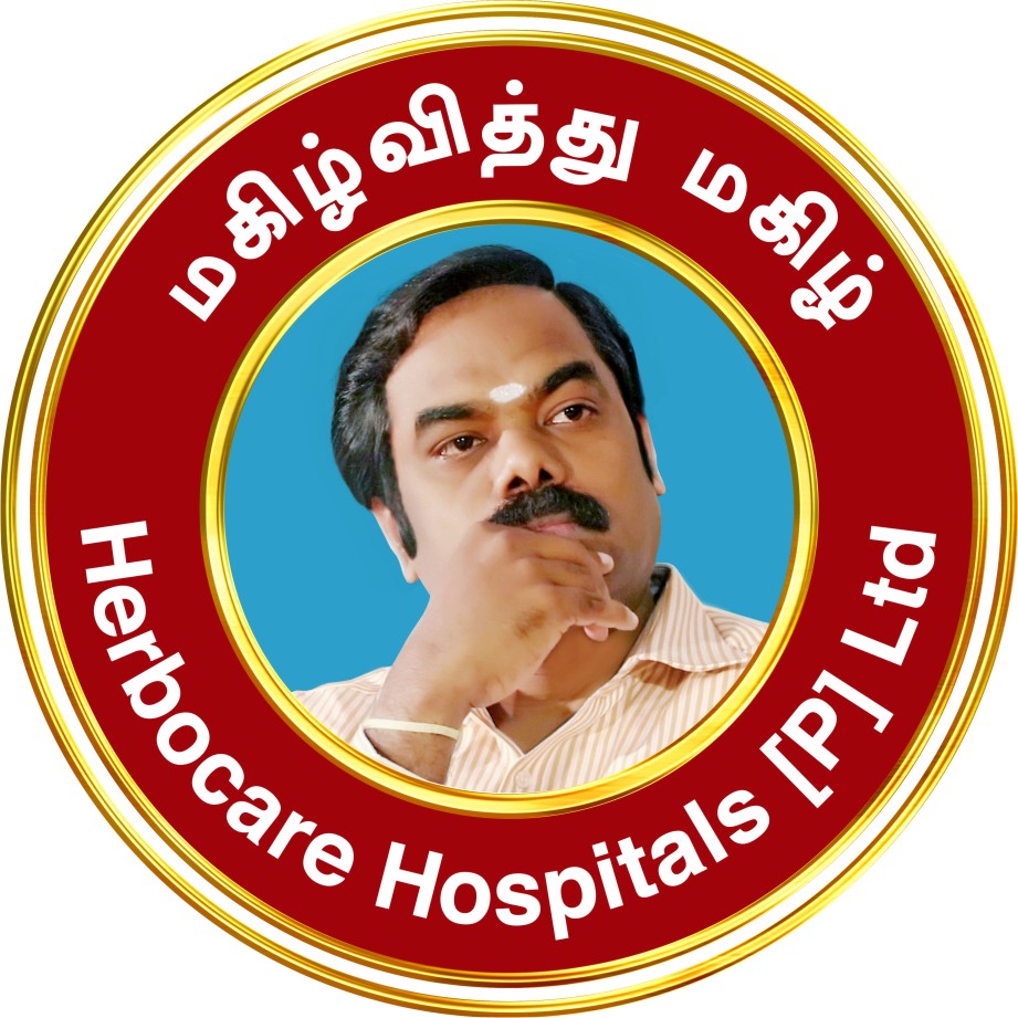 Magizhvithu Magizh - Herbocare Hospitals [p] Ltd Device mark 5016488 Trademark