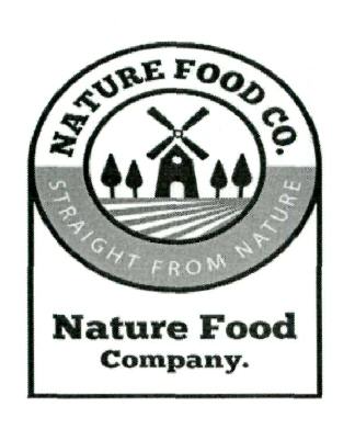 Nature Food Company Device mark 5030931 Trademark